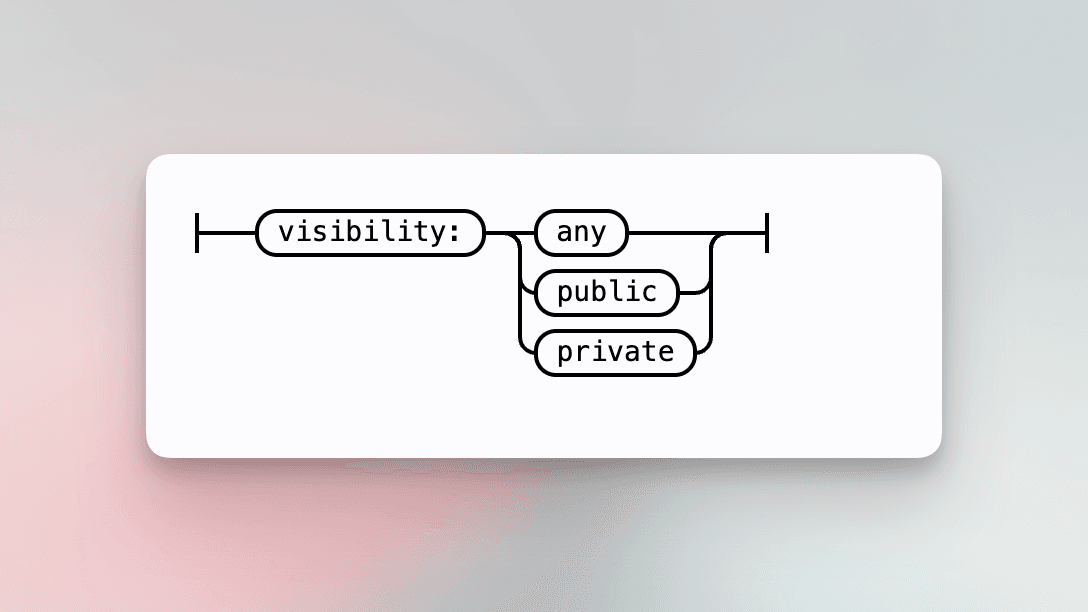 visibility