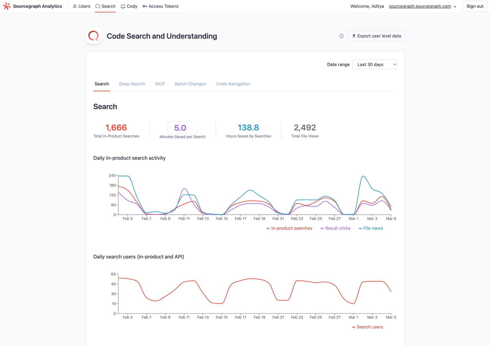 sourcegraph-analytics